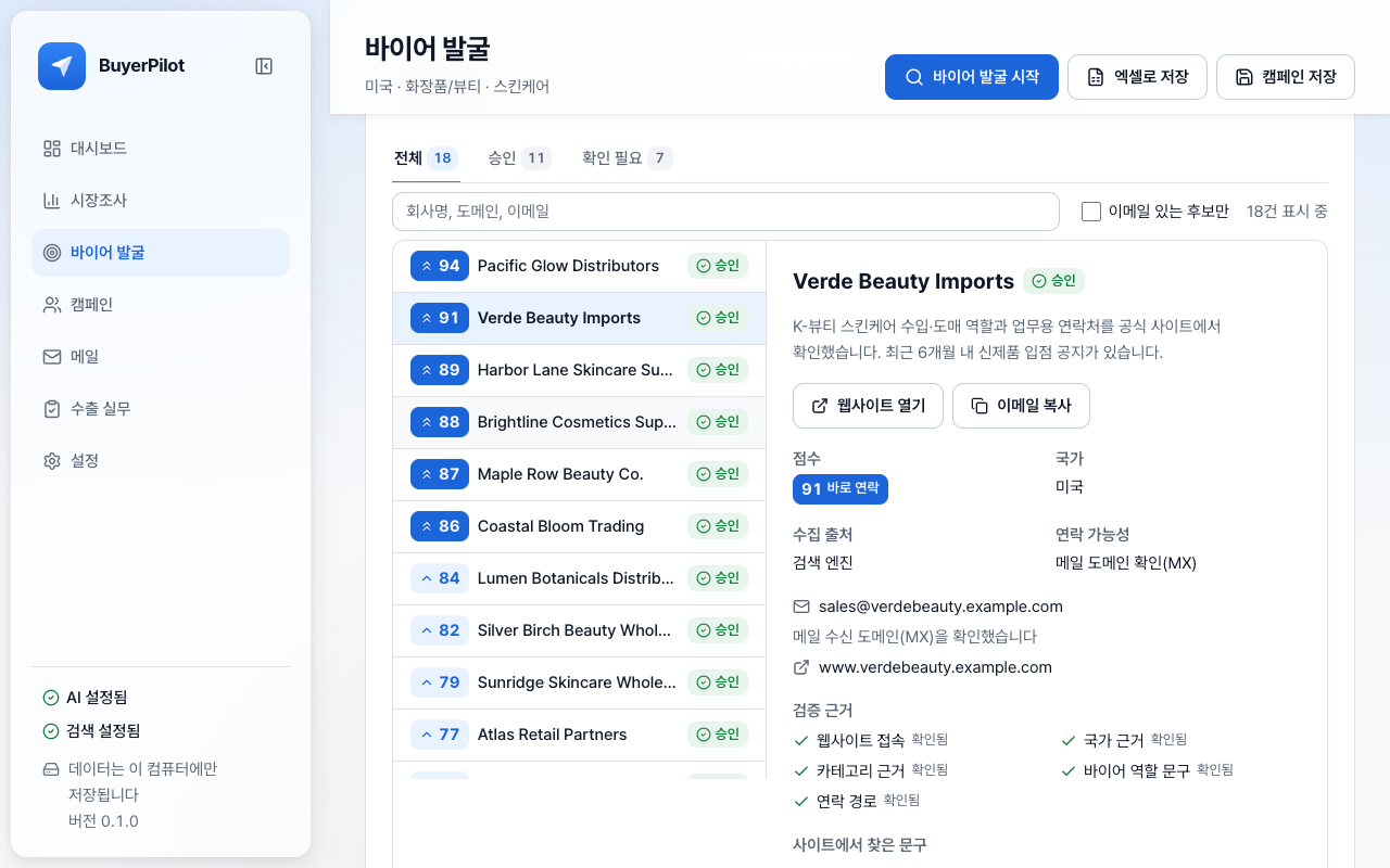 BuyerPilot 바이어 발굴 화면. 미국 스킨케어 조건으로 찾은 바이어 18곳이 94점, 91점, 89점 순으로 정렬돼 있고, 고른 회사 Verde Beauty Imports의 91점 바로 연락 점수, 확인된 업무용 이메일, 웹사이트 접속과 국가, 카테고리, 바이어 역할, 연락 경로 검증 근거가 보여요.