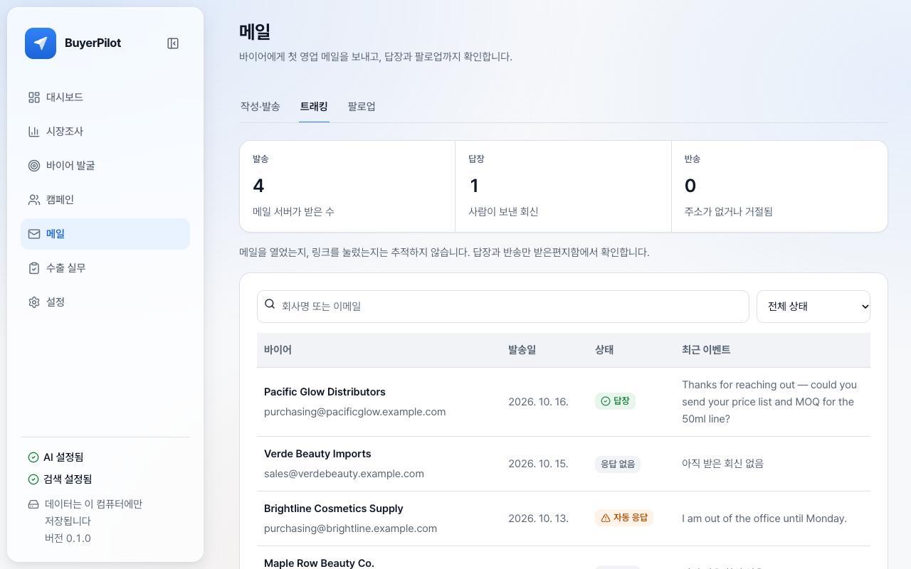 메일 답장 확인 화면. 발송 4건, 답장 1건, 반송 0건 요약 아래에 바이어별 발송일과 상태(답장, 응답 없음, 자동 응답)와 받은 답장 첫 줄이 표로 정리돼 있어요.